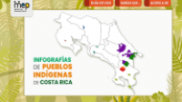 Infografías de pueblos indígenas de Costa Rica